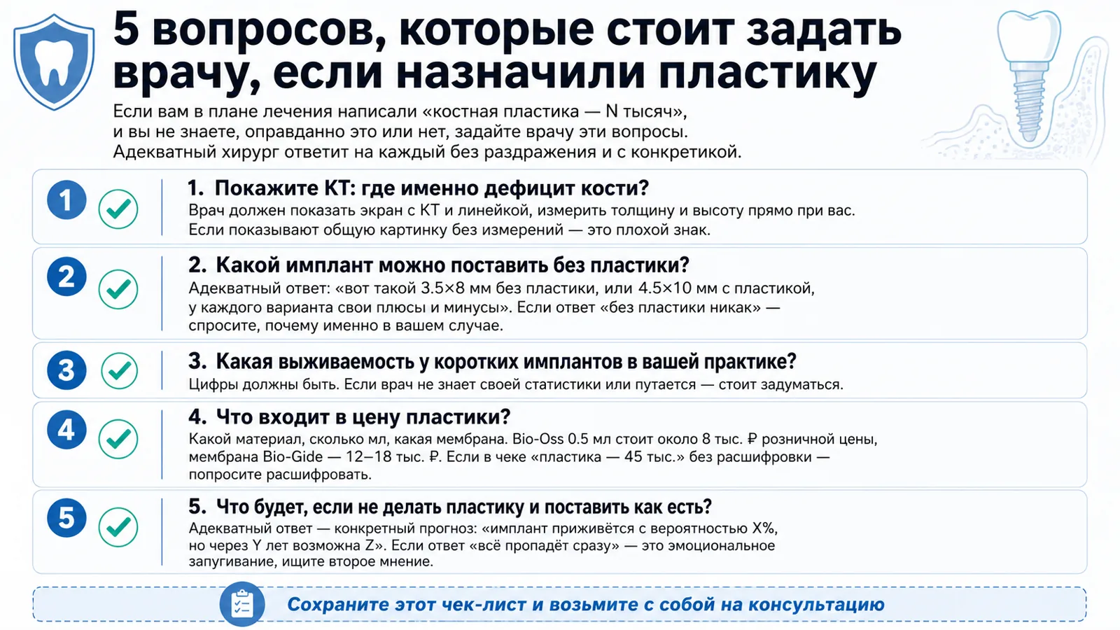 Чек-лист с 5 вопросами врачу — для скриншота на консультацию